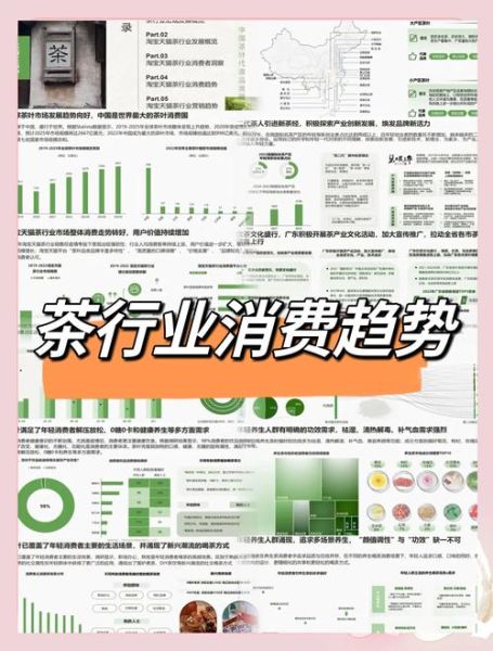 2014茶叶行业前景如何_茶叶品牌如何突围