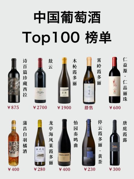 葡萄酒市场前景如何_2024葡萄酒行业趋势