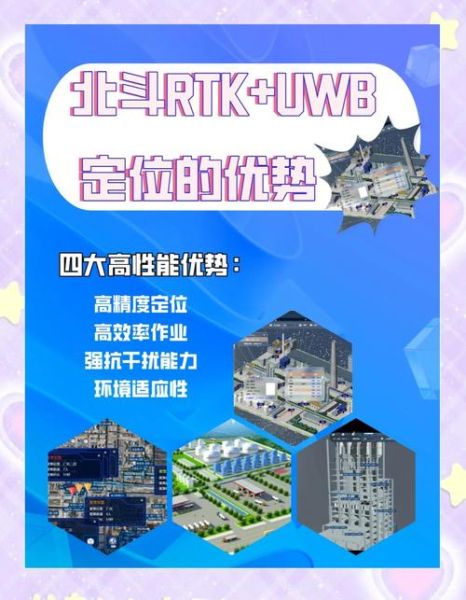 GPS技术未来发展趋势_GPS定位精度能提高到多少