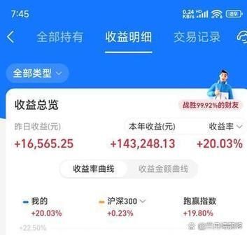 中国基金互联网基金怎么买_互联网基金收益高吗