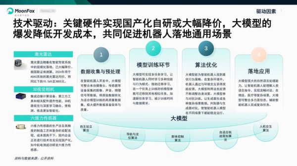 机械制造业未来趋势_如何抓住智能化红利