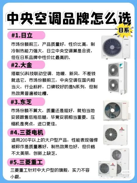 空调怎么选_变频空调哪个牌子好