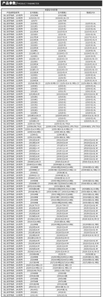 轴承型号怎么看_轴承寿命一般多久