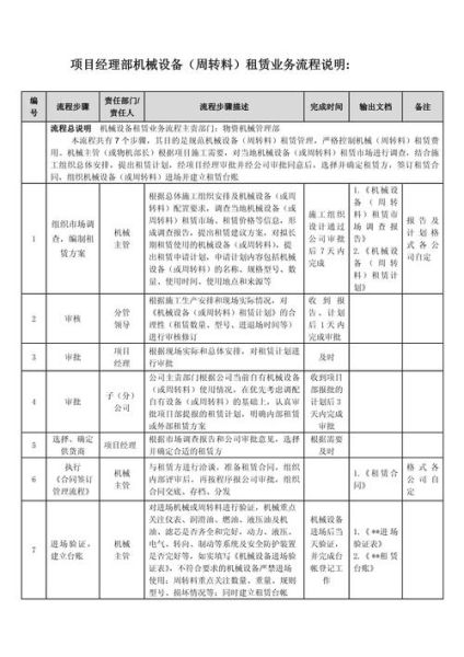 机械设备租赁价格怎么算_租赁流程有哪些