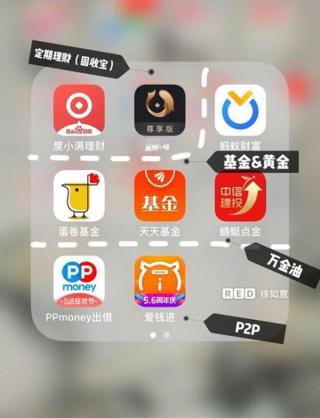 互联网理财平台哪个好_新手怎么开始理财