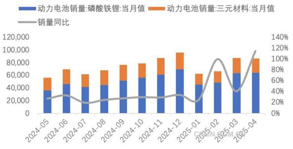 锂电池行业前景怎么样_锂电池未来发展趋势