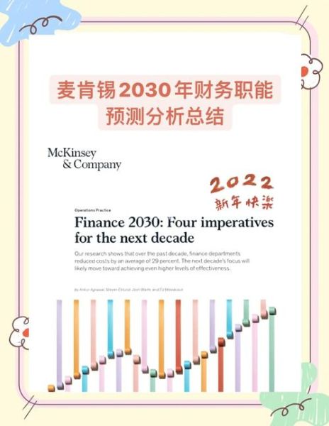 财务职业前景怎么样_财务行业未来发展趋势