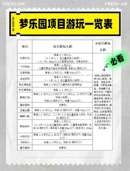 儿童室内乐园投资多少钱_如何选址更赚钱