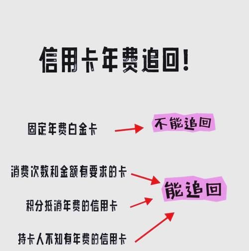信用卡年费怎么减免_信用卡额度多久提升一次