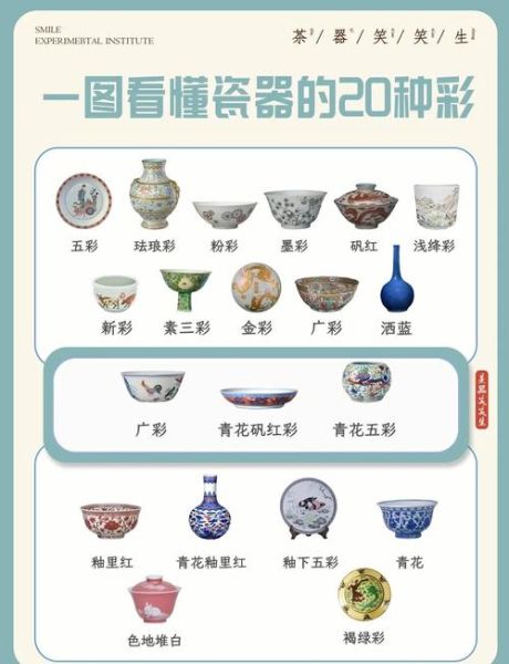 艺术陶瓷选购技巧_艺术陶瓷收藏价值