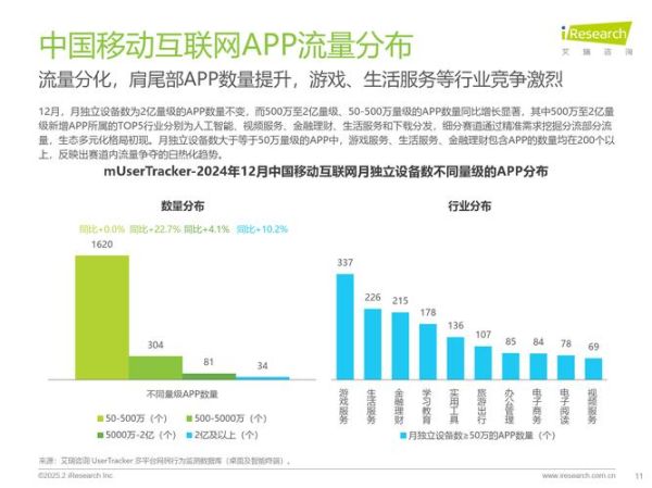 移动互联网商业模式有哪些_如何抓住流量红利