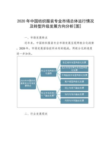 纺织行业未来五年发展趋势_纺织企业如何转型升级