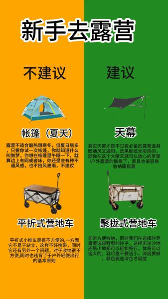 户外露营装备怎么选_新手徒步路线推荐