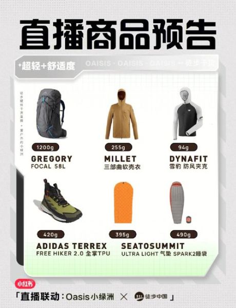 户外露营装备怎么选_新手徒步路线推荐