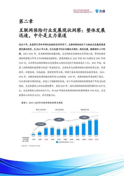 互联网保险的发展历程_如何演变至今