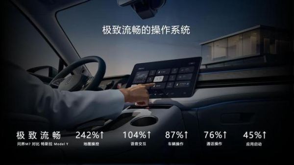 2020年互联网汽车有哪些新功能_如何挑选靠谱的智能车型