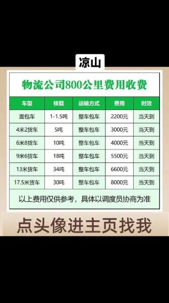 冷链物流怎么收费_冷链仓储成本构成