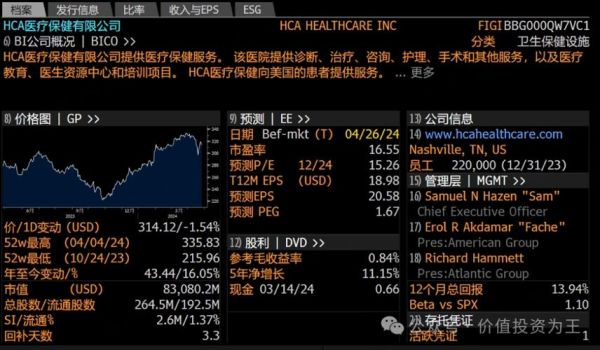 民营医院发展前景如何_民营医院未来趋势
