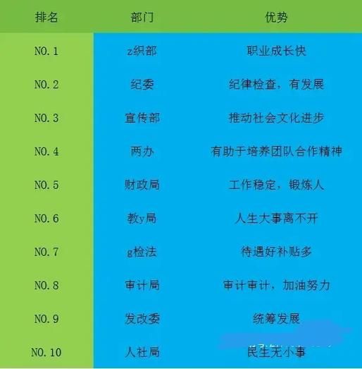 移动互联前景如何_未来十年哪些岗位最吃香