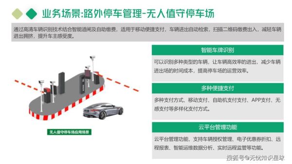 智慧停车前景怎么样_智慧停车行业未来趋势