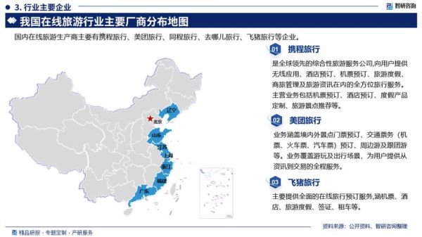 中国在线旅游发展前景_未来五年值得投资吗