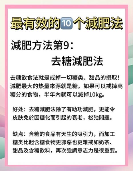 减肥项目前景怎么样_如何低成本启动