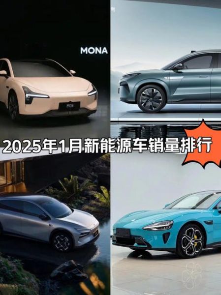 未来五年新能源汽车发展趋势_2025年电动车值得买吗