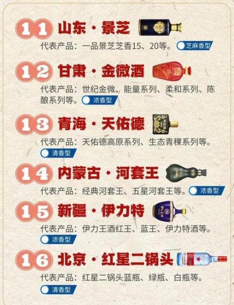 福建白酒市场怎么样_福建白酒品牌有哪些