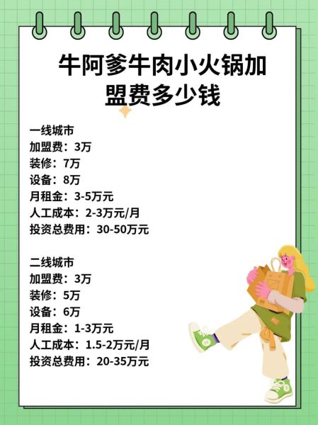 火锅加盟多少钱_火锅行业现状如何