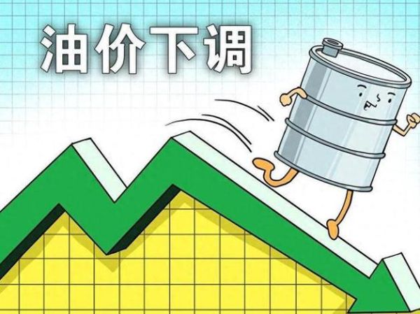 石油价格为何持续波动_未来走势如何预判