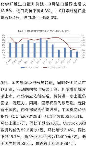 纺织服装行业未来五年趋势_外贸企业如何转型