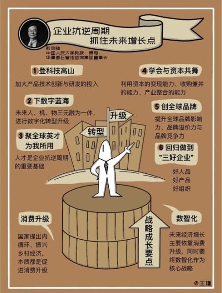 漫画行业未来趋势_如何抓住漫画创作风口