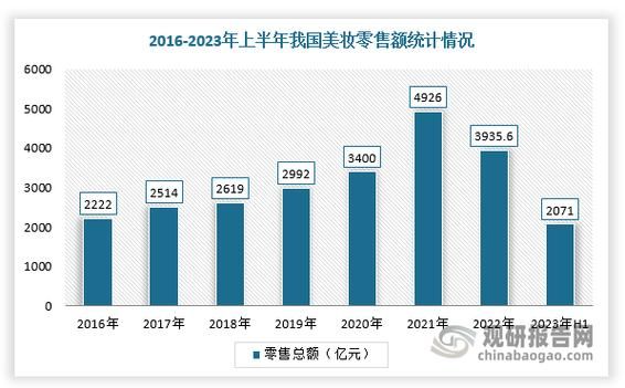 互联网影视行业未来趋势_如何抓住流量红利