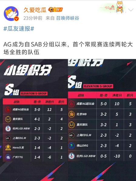 AG行业前景如何_AG行业有哪些盈利模式