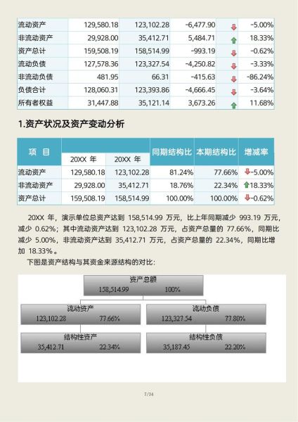 煤炭行业财务分析报告_如何看懂盈利指标