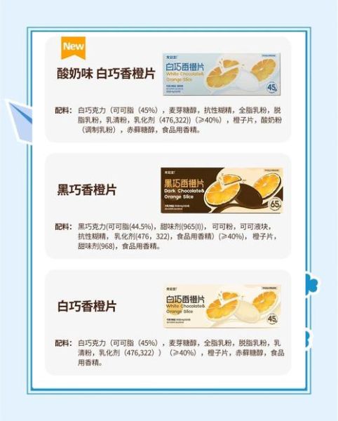 休闲食品行业前景如何_健康零食怎么选