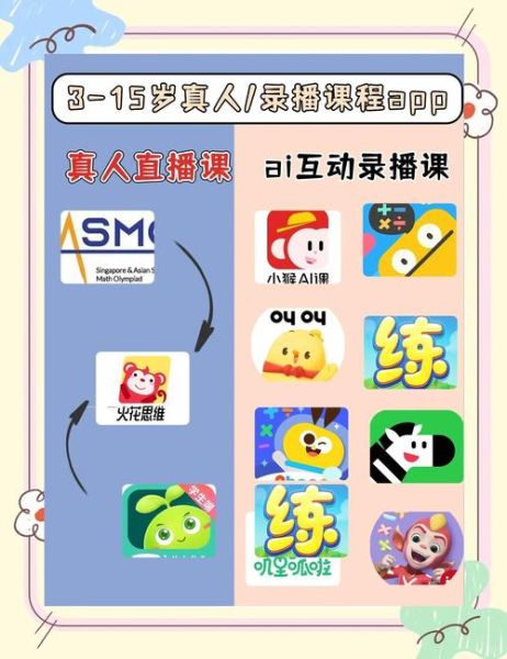 互联网教育平台哪家好_如何选择在线课程