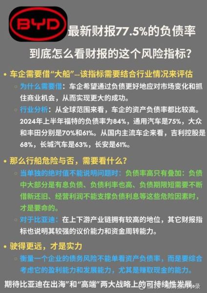 汽车行业偿债能力分析_如何评估车企财务风险