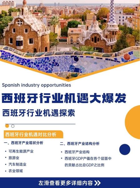 西班牙互联网产业现状_如何进入西班牙市场