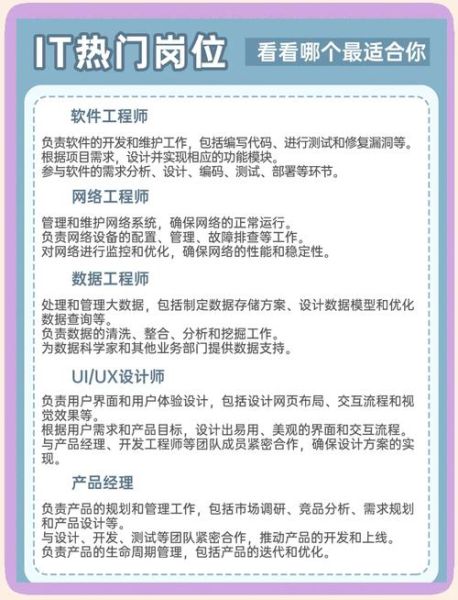 互联网衍生职业有哪些_如何从零进入新职业