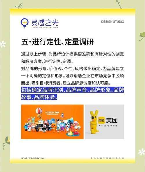 如何提升品牌知名度_品牌调研怎么做