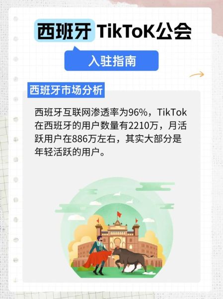 西班牙互联网产业现状_如何进入西班牙市场