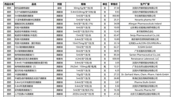 制药设备价格为什么差异大_如何选型