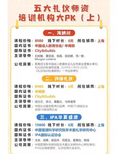 礼仪培训多少钱_如何选择礼仪培训机构