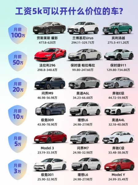 专车行业前景怎么样_未来五年还能赚钱吗