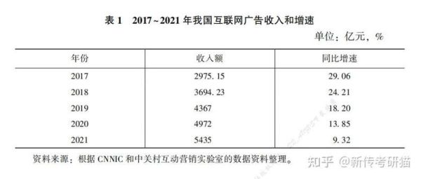 互联网彩票市场份额_2024年谁占鳌头