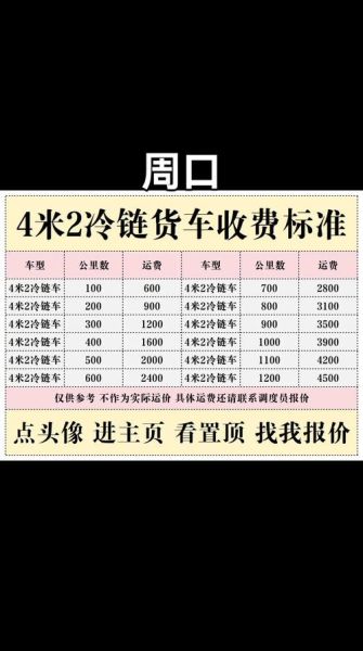 2018互联网冷链物流怎么赚钱_冷链配送痛点有哪些