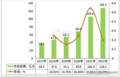 中国碳纤维行业现状_2024年碳纤维价格走势