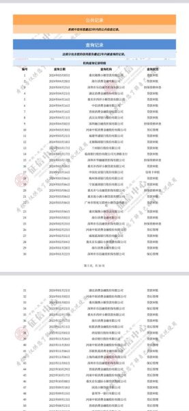 互联网贷款哪个平台好_申请条件有哪些