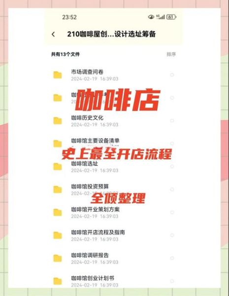 咖啡行业前景如何_咖啡店怎么选址